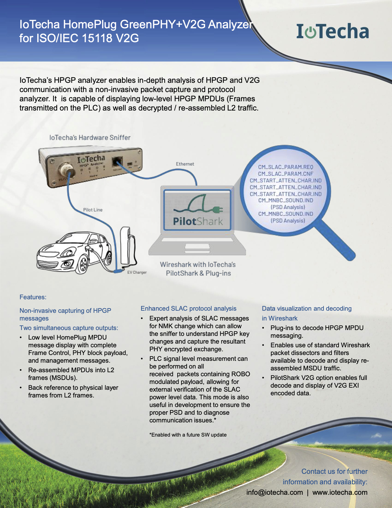 IoTecha's Protocol Analyzer for ISO/IEC 15118