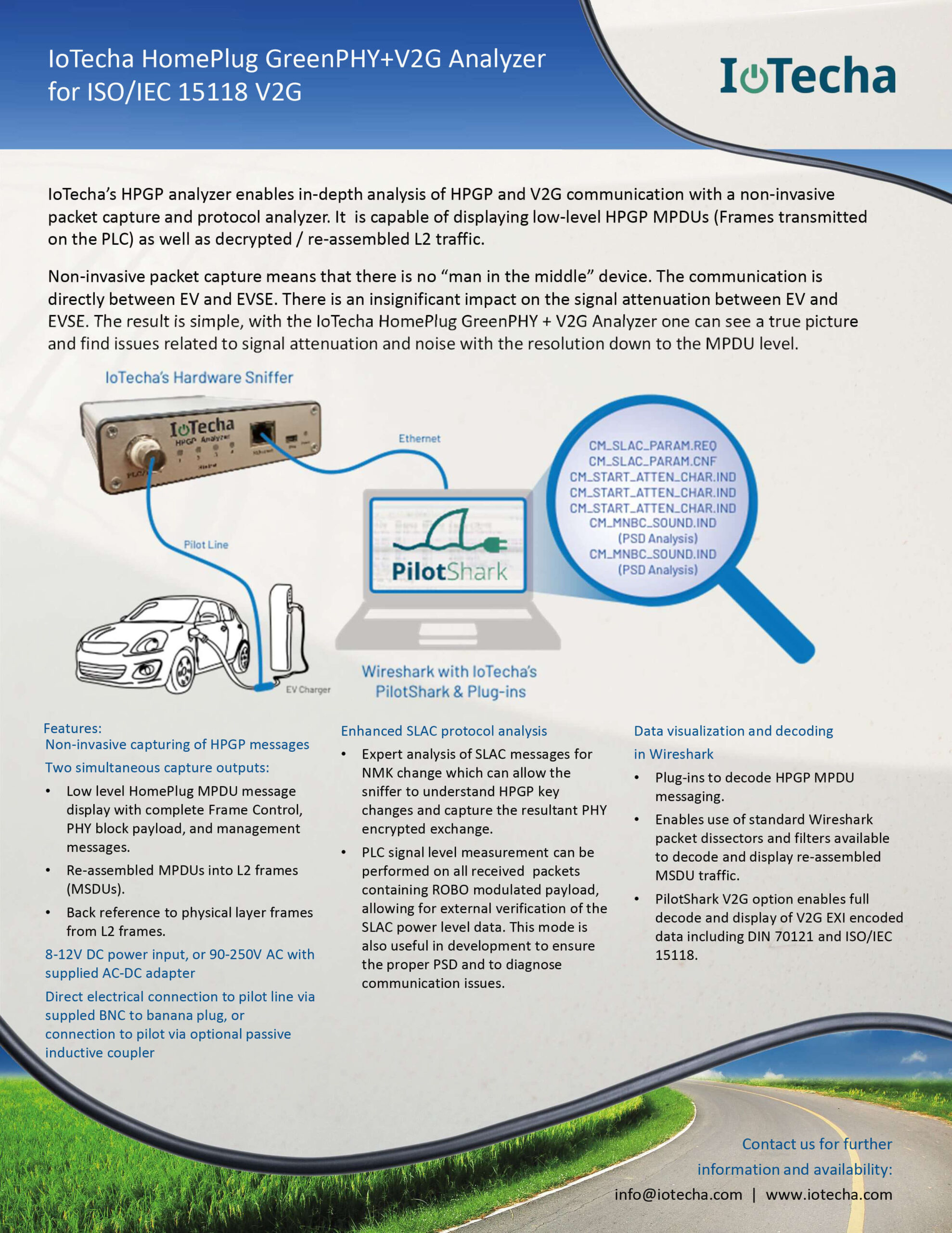 IoTecha's Protocol Analyzer for ISO/IEC 15118
