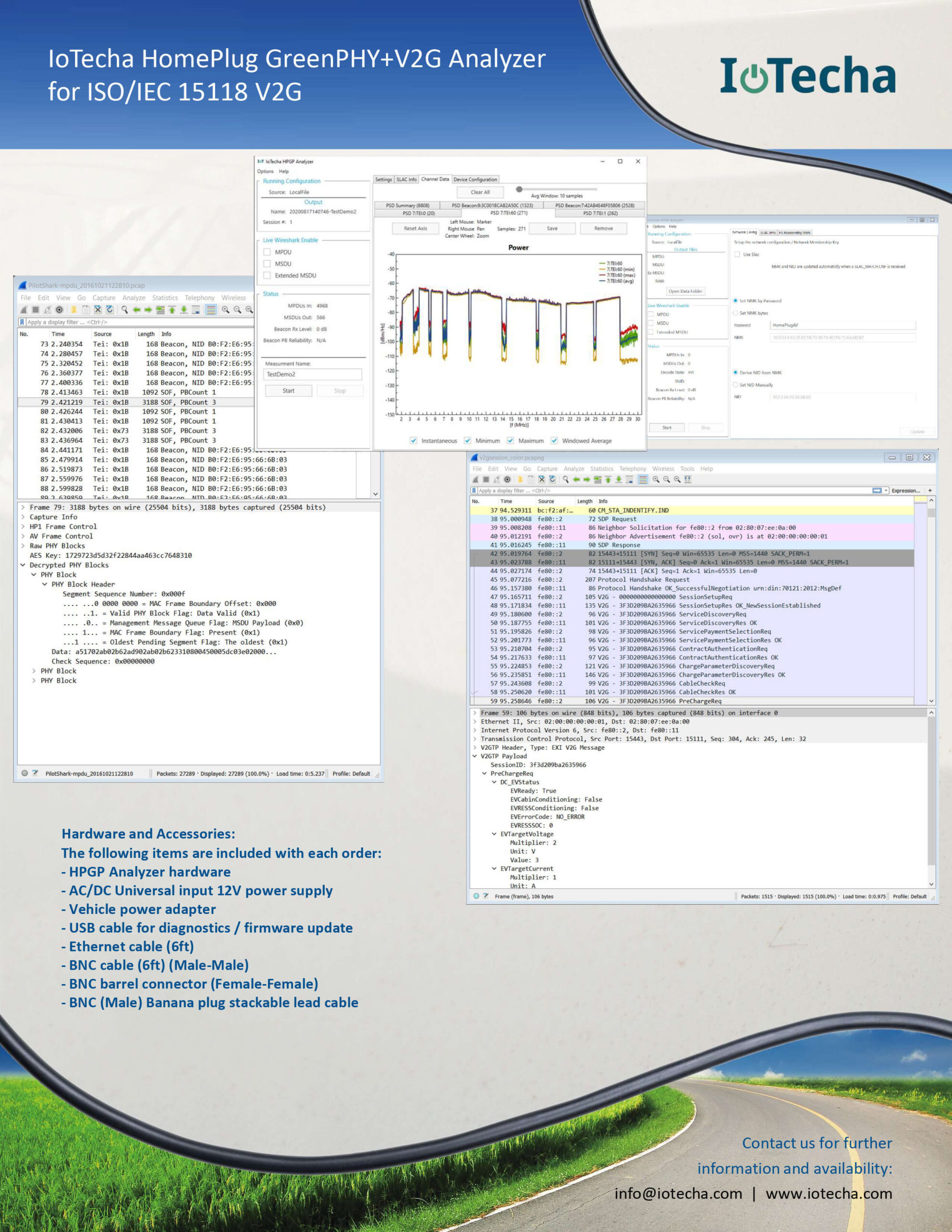 IoTecha's Protocol Analyzer for ISO/IEC 15118