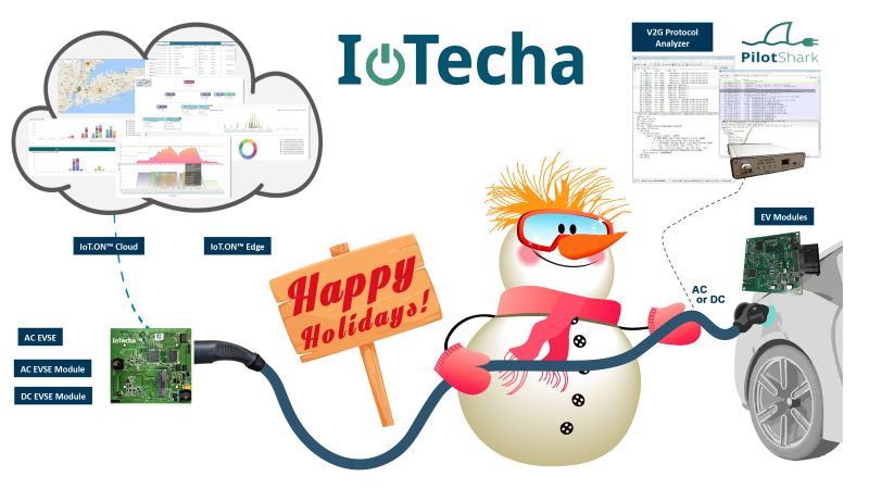 Happy Holidays and Peaceful, Healthy, Happy, Electrified 2021 from the IoTecha Team!