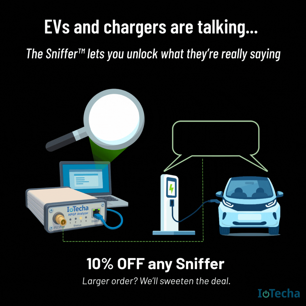 Sniffer Sale 2025- Limited Time Offer